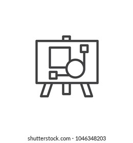 Artboard outline icon. linear style sign for mobile concept and web design. Easel with picture simple line vector icon. Symbol, logo illustration. Pixel perfect vector graphics