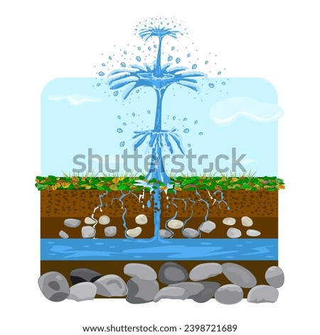 Artesian aquifer. Underground water resources. Fountain from groundwater.Pure source water fountain springing out of ground.Geyser comping out of ground.Artesian water and soil layers.Water extraction