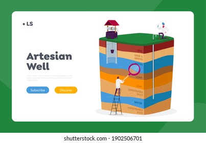 Artesian Water Well Landing Page Template. Male Characters With Magnifier And Test Tube With Aqua Sample Testing Groundwater For Well Drilling, Resource Extraction. Cartoon Vector Illustration