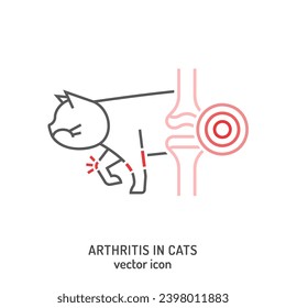 Artritis, osteoartritis en gatos. Enfermedad común. Icono veterinario. Concepto médico. Salud animal. Ilustración de vector aislada editable en el estilo de contorno en un fondo blanco