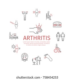 Arthritis round banner. Symptoms, Treatment. Line icons set. Vector signs for web graphics.