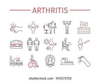 Arthritis. Symptoms, Treatment. Line icons set. Vector signs for web graphics.