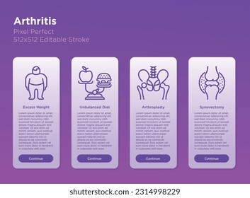 Arthritis thin line icons set: excess weight, unbalanced diet, arthroplasty, synovectomy. Vector illustration, editable stroke. 