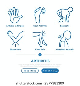 Arthritis thin line icons set: joint damage, gout arthritis, backache, elbow pain, neck pain. Vector illustration, editable stroke. 