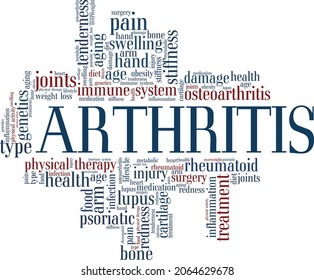 Arthritis vector illustration word cloud isolated on white background.