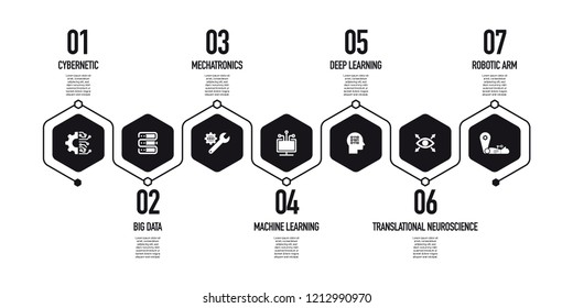 ARTIFICAL INTELLIGENCE INFOGRAPHIC CONCEPT
