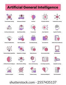 Artificial General Intelligence Icon Set – A Vibrant Collection Depicting AI's Ethical, Adaptive, and Innovative Capabilities Across Key Domains.Vector illustration of AGI.