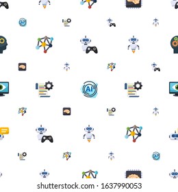 artificial icons pattern seamless. Included editable flat NPC, AI Pattern, Artificial Intelligence, Neural network, Self-learning, AI Robot icons. artificial icons for web and mobile.