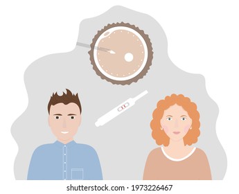 Artificial insemination with modern technology. Problem with reproduction.