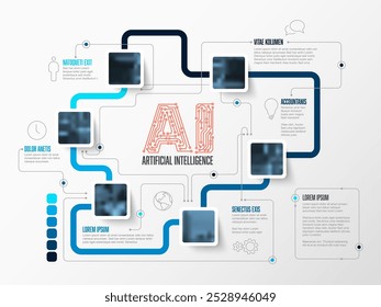 Modelo de infográfico conceitual inteligente artificial em estilo moderno fresco com lugar para o seu texto e conteúdo da foto. Infográfico de inteligência artificial de IA com espaços reservados para fotos