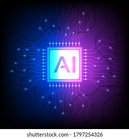 Artificial Intelligence, Ai Analysis With Processor Chip