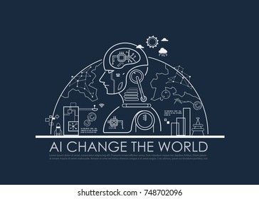 Artificial intelligence (AI) change the world concept, machine and deep learning, cloud computing, neural networks and printed circuit board (PCB). Vector line flat design to poster.