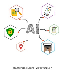 Inteligência Artificial AI Chip no cérebro humano Ilustração vetorial criativa. tecnologia, IA, transferência de dados, ai generativo, modelo de linguagem grande, fundo do cérebro de ai