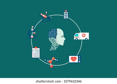 Artificial intelligence (AI) in healthcare is the use of algorithms and software to approximate human cognition in the analysis of complex medical data