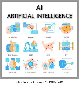 Artificial Intelligence or ai icon set isolated on white background for web design