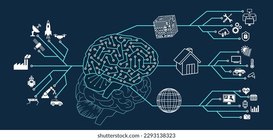 Artificial Intelligence (AI) - Illustration of cyber science with a brain made up of computer circuits connected to 4 series of pictograms: system, house, travel and industry.