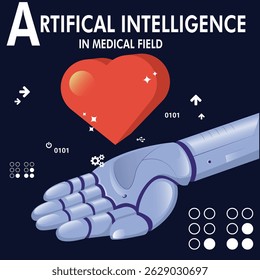 A Inteligência Artificial (IA) na cirurgia cardíaca médica ajuda os médicos a planejar, auxiliar e realizar cirurgias com maior precisão. Ele analisa dados de pacientes, orienta ferramentas robóticas e reduz riscos.