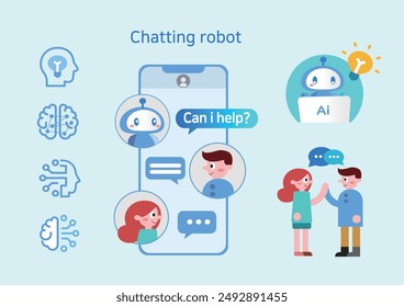 Artificial intelligence and Ai robot