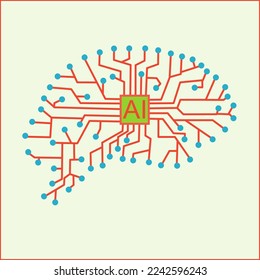 Artificial intelligence (AI) tecnology is developed to be nearly thinking the human brain. Vector illustration