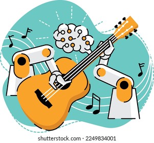 Artificial Intelligence or AI-Generated Music