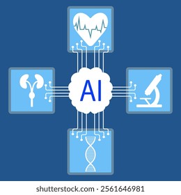 Artificial intelligence analyzes medical data, Use of artificial intelligence in medicine for early diagnosis of diseases