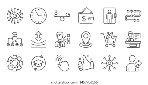 Artificial intelligence, Balance and Refer friend line icons. Timeline, Multichannel. Linear icon set. Quality line set. Vector