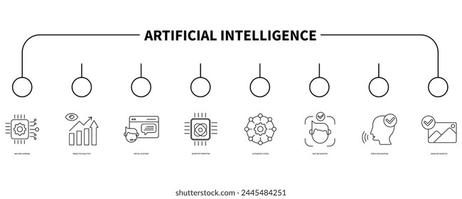 Artificial intelligence banner web icon vector illustration concept