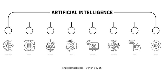 Artificial intelligence banner web icon vector illustration concept