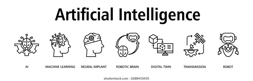 Künstliche Intelligenz Banner Web-Icon Vektorgrafik-Konzept mit Icon von AI, maschinelles Lernen, neuronales Implantat, robotisches Gehirn, digitaler Zwilling, Übertragung, Roboter
