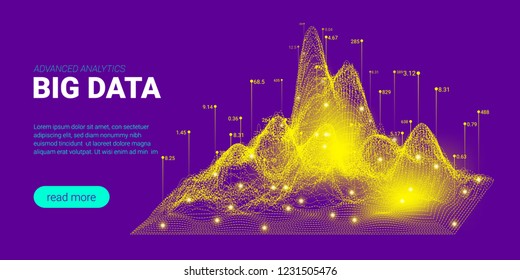 Artificial Intelligence, Big Data Analysis Visualization. Landing Page Template with Quantum Cryptography Concept. Business Presentation of Artificial Intelligence. Blockchain Virtual Visualization.