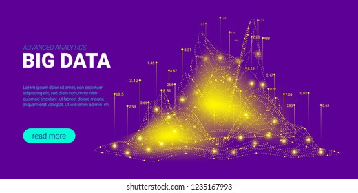 Artificial Intelligence, Big Data Analysis Visualization. Landing Page Template with Quantum Cryptography Concept. Business Presentation of Artificial Intelligence. Blockchain Virtual Visualization.