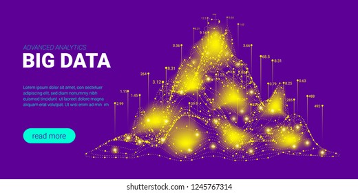 Artificial Intelligence, Big Data Analysis Visualization. Landing Page Template with Quantum Cryptography Concept. Business Presentation of Artificial Intelligence. Blockchain Virtual Visualization.