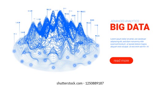 Artificial Intelligence, Big Data Analysis Visualization. Landing Page Template with Quantum Cryptography Concept. Business Presentation of Artificial Intelligence. Blockchain Virtual Visualization.