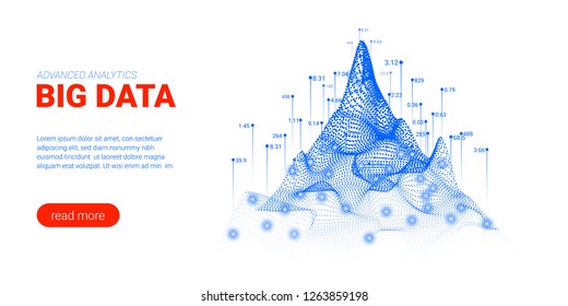 Artificial Intelligence Big Data Analysis Visualization Stock Vector ...