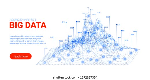 Artificial Intelligence, Big Data Analysis Visualization. Landing Page Template with Quantum Cryptography Concept. Business Presentation of Artificial Intelligence. Blockchain Virtual Visualization.