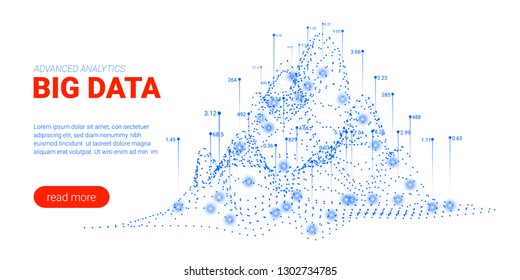 Artificial Intelligence, Big Data Analysis Visualization. Landing Page Template with Quantum Cryptography Concept. Business Presentation of Artificial Intelligence. Blockchain Virtual Visualization.