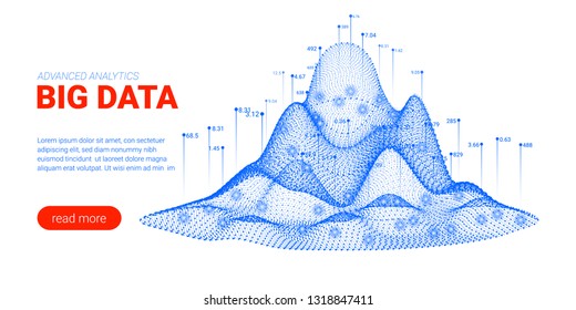 Artificial Intelligence, Big Data Analysis Visualization. Landing Page Template with Quantum Cryptography Concept. Business Presentation of Artificial Intelligence. Blockchain Virtual Visualization.