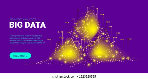Artificial Intelligence, Big Data Analysis Visualization. Landing Page Template with Quantum Cryptography Concept. Business Presentation of Artificial Intelligence. Blockchain Virtual Visualization.