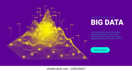 Artificial Intelligence, Big Data Analysis Visualization. Landing Page Template with Quantum Cryptography Concept. Business Presentation of Artificial Intelligence. Blockchain Virtual Visualization.