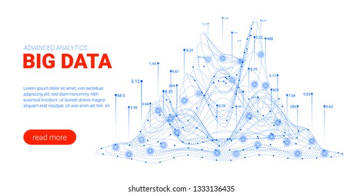 Artificial Intelligence, Big Data Analysis Visualization. Landing Page Template with Quantum Cryptography Concept. Business Presentation of Artificial Intelligence. Blockchain Virtual Visualization.