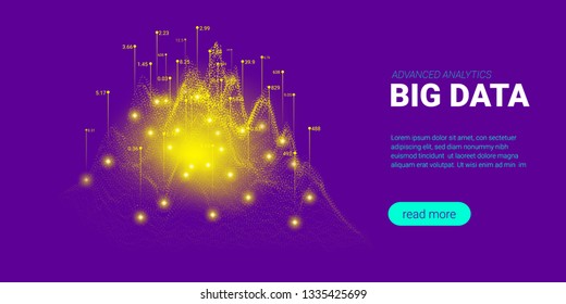 Artificial Intelligence, Big Data Analysis Visualization. Landing Page Template with Quantum Cryptography Concept. Business Presentation of Artificial Intelligence. Blockchain Virtual Visualization.