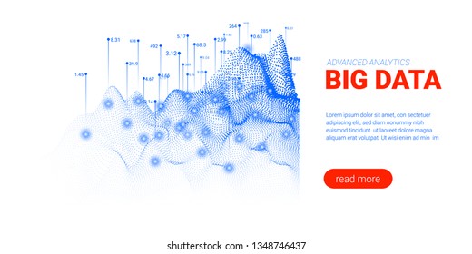 Artificial Intelligence, Big Data Analysis Visualization. Landing Page Template with Quantum Cryptography Concept. Business Presentation of Artificial Intelligence. Blockchain Virtual Visualization.