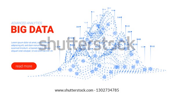 Artificial Intelligence Big Data Analysis Visualization Stock Vector ...