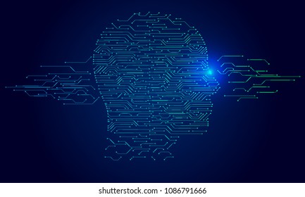 Artificial Intelligence and Big Data, Internet of Things Concept