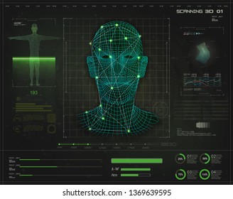 Artificial intelligence. Biometric identification or Facial recognition system concept in style HUD GUI. Concept of biometric technology, digital Face Scanning, human head. Futuristic green background