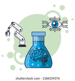 Artificial intelligence brain