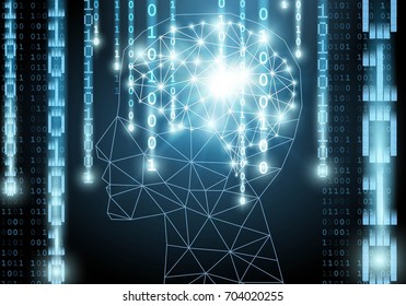 Artificial intelligence brain with falling number