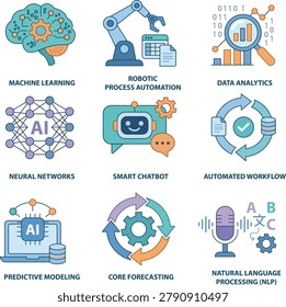 Artificial Intelligence and Business Automation Icon Set. Infographic Elements Representing Machine Learning, Robotic Process Automation, Data Analytics, Chatbots, and Neural Networks