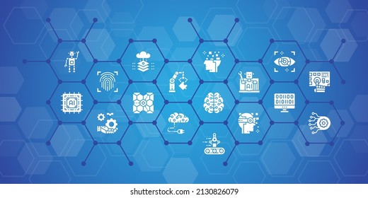 Artificial Intelligence Business Icons Banner Concept. Robotics, Chatbot, Database, Big Data Web Banner, Infographic, Landing Page, Web Template.