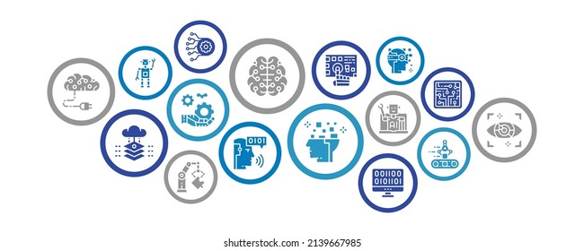 Artificial Intelligence business illustration. Robotics, Chatbot, Database, Big Data vector promotion icons banner. Web banner layout template.